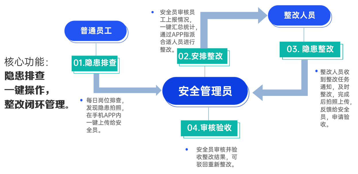 微信截图_20210420153212.png
